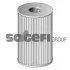 Фільтр паливний дизель змінний елемент FRAM C10586ECO (фото 2)