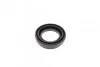 Ремкомплект суппорта (заднего) Opel Astra G/H//Zafira 98-10 (d=36mm) (Lucas) (+поршень/направляющая UA63 FRENKIT 736086 (фото 9)
