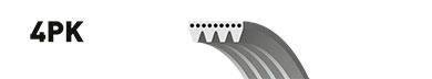 РЕМІНЬ Gates 4PK1165