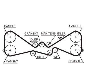 Ремінь ГРМ Gates 5612 XS (фото 1)