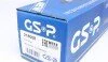 Пиввись Ford Galaxy/VW Sharan 1.9/2.0 TDI 95-06 (R) (38x35x559x48T) (+ABS) UA63 GSP 218008 (фото 6)
