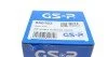 ШРКШ (зовнішній) Renault Megane III/Scenic III 08- (25x23x149,5) (opt-om) GSP 850163 (фото 10)
