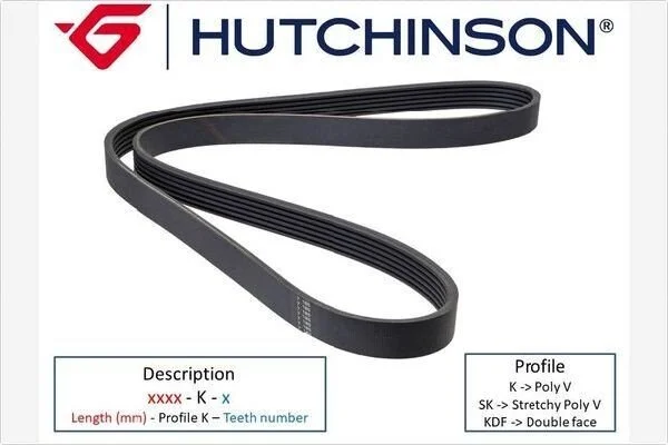 Поликлиновой ремінь Poly V® (745 K 4) Hutchinson HUTCHINSON 745K4 (фото 1)
