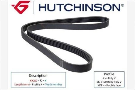 Поликлиновой ремінь Poly V® (745 K 4) Hutchinson HUTCHINSON 745K4