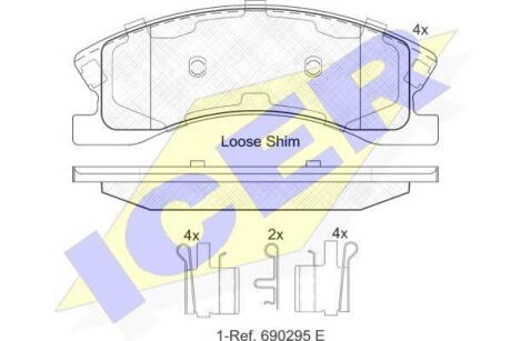 Комплект гальмівних колодок.).) ICER 182075