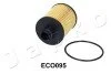 Фільтр масляний Opel Astra J, Gtc, Corsa, Insignia, Zafira/ Suzuki Swift, SX4/ Fiat 500 JAPKO 1ECO095 (фото 3)