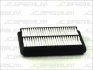 Фільтр повітряний (Фільтр повітряний) CHEVROLET LANOS DAEWOO NUBIRA 1.5-2.0 04.97-12.18 JC PREMIUM B20004PR (фото 1)
