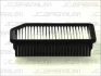 Фільтр повітряний (Фільтр повітряний) HYUNDAI ACCENT IV, I20 I, I20 II, IX20 KIA SOUL I, VENGA 1.1D-1.6LPG 08.08- JC PREMIUM B20529PR (фото 1)