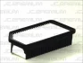 Фільтр повітряний (Фільтр повітряний) HYUNDAI ACCENT IV, I20 I, I20 II, IX20 KIA SOUL I, VENGA 1.1D-1.6LPG 08.08- JC PREMIUM B20529PR (фото 2)