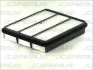 Фільтр повітряний (Фільтр повітряний) TOYOTA HIACE / COMMUTER V, HIACE V, LAND CRUISER, LAND CRUISER 90, LAND CRUISER PRADO, SEQUOIA, TUNDRA 2.7-4.7 06.95- JC PREMIUM B22099PR (фото 1)