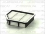 Фільтр повітряний (Фільтр повітряний) LEXUS GS, IS II TOYOTA CROWN, MARK X I, MARK X II 2.5-4.3 09.04- JC PREMIUM B22100PR (фото 3)