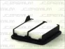 Фільтр повітряний (Фільтр повітряний) HONDA CITY V, JAZZ, JAZZ III 1.2-1.5 10.07-12.15 JC PREMIUM B24073PR (фото 1)