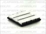 Фільтр повітряний (Фільтр повітряний) GREAT WALL HOVER H5 MITSUBISHI 3000 GT, DELICA / SPACE GEAR, L 300 III, L200, L400, PAJERO II, PAJERO SPORT I, SIGMA 2.0/2.4/3.0 01.90- JC PREMIUM B25020PR (фото 2)