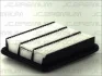 Фільтр повітряний (Фільтр повітряний) CHRYSLER SEBRING, STRATUS DODGE AVENGER, STRATUS MAZDA 929 IV, B-SERIE, MPV I, XEDOS 6, XEDOS 9 MITSUBISHI ECLIPSE, ECLIPSE II, ECLIPSE III 1.8-3.0 01.83- JC PREMIUM B25023PR (фото 1)