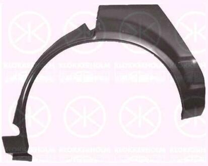 Арка заднього крила KLOKKERHOLM 2525581