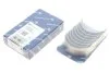 Вкладыши шатунные VAG 1.9TDI/2,0TDI SPUTTER (пр-во KS) KOLBENSCHMIDT 77555610 (фото 2)
