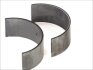 Вкладыши шатунные 0,50MM MAN/MB SPUTTER (на 1 шейк KOLBENSCHMIDT 78901620 (фото 1)