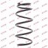 Пружина підвіски KYB RA3538 (фото 1)