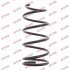 Пружины подвески KYB RC3465 (фото 1)