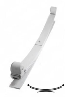 Ресора листова FORD TRANSIT 370EF,430EF BUS 4/06- ЗАДН -ua LESJOFORS 5827533