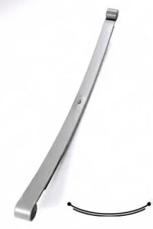 Ресора листова LESJOFORS 5856812