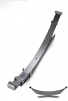 Ресора підвіски LESJOFORS 6159208