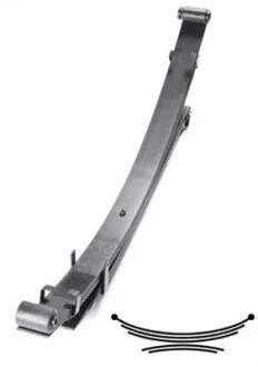 Ресора листовая MITSUBISHI L200 PICK-UP 4WD 1/96-06 ЗАДН LESJOFORS 6159209