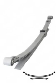 Ресора листова LESJOFORS 6162018