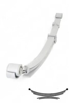 Ресора листова VW AMAROK 11/09- ЗАДН 3+2 ЛИСТА LESJOFORS 6195011