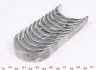 Вкладиши коринни MB Sprinter/MB310 OM602 2.9TDI (STD) MAHLE UA63 MAHLE / KNECHT 001 HS 10705 000 (фото 2)