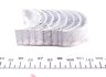 Вкладиші шатунні OPEL PL STD 2,0 (Mahle) MAHLE / KNECHT 011 PS 19225 000 (фото 2)