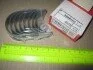 Вкладыши OPEL X20XEV/C20NE MAHLE / KNECHT 011 PS 19225 025 (фото 1)