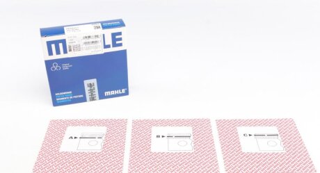 Кільця поршневі Renault R5/R9/R11/R19/R21 1.7i (F2N/F3N) 86-95 (81.50mm/+0.5) (1.75-2-3) MAHLE UA63 MAHLE / KNECHT 021 82 N1