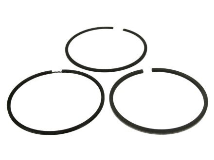 Кільця поршневі Renault Master II 2.2dCi 00- (87.01mm/STD) (3-1.75-2.5) MAHLE UA63 MAHLE / KNECHT 022 07 N0