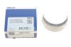 Підшипники ковзання шатунні MAHLE MAHLE / KNECHT 029 PL 21920 000 (фото 2)