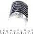 Вкладиші шатунні VAG PL STD 1,9D/TD (вир-во Mahle) MAHLE / KNECHT 029 PS 19905 000 (фото 2)
