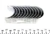 Вкладиші STD BMW M20/M50/M52 MAHLE / KNECHT 081 PS 19394 000 (фото 2)