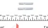 Радіатор кондиціонера Citroen Berlingo/Peugeot Partner 1.6i 08-18 MAHLE UA63 MAHLE / KNECHT AC 668 000S (фото 8)