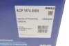 Компресор кондиціонера Audi Q5/A4/A5 3.0TDI 11-/Porsche Macan 3.0D 14- MAHLE (opt-om) MAHLE / KNECHT ACP 1574 000S (фото 5)