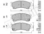 Комплект гальмівних колодок (дискових) METELLI Metelli 22-0223-1 (фото 2)