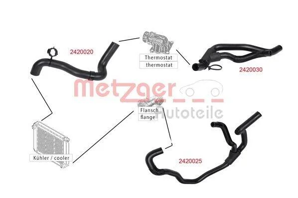Патрубок системи охолодження гумовий METZGER 2420025 (фото 1)