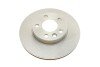Диск гальмівний (передній) VW T4 2.5TDI 90-03 (280x24) UA63 MEYLE 115 521 0035 (фото 5)