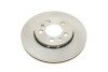 Диск гальмівний (передній) Skoda Octavia/Fabia/Roomster 06- (256x22) UA63 MEYLE 115 521 1018 (фото 6)