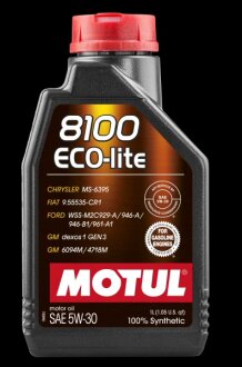 Олива моторна 8100 Eco-lite 5W-30 1л MOTUL 108212