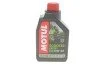 Олива 10W40 4T Scooter Expert MA (1л) (opt-om) MOTUL 831901 (фото 1)