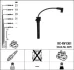 Комплект проводів запалювання CHRYSLER NEON II, PT CRUISER MINI (R50, R53), (R52) 1.6 06.01-12.10 NGK 2476 (фото 1)