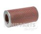Воздушный фильтр NIPPARTS J1322060 (фото 1)