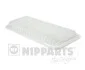 Повітряний фільтр NIPPARTS N1322115 (фото 1)
