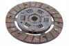 Диск зчеплення RENAULT OLD -ua NK 113907 (фото 1)