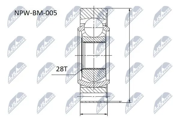Комплект шарніру приводного валу внутр. BMW 5, 7 (вир-во) NTY NPW-BM-005 (фото 1)